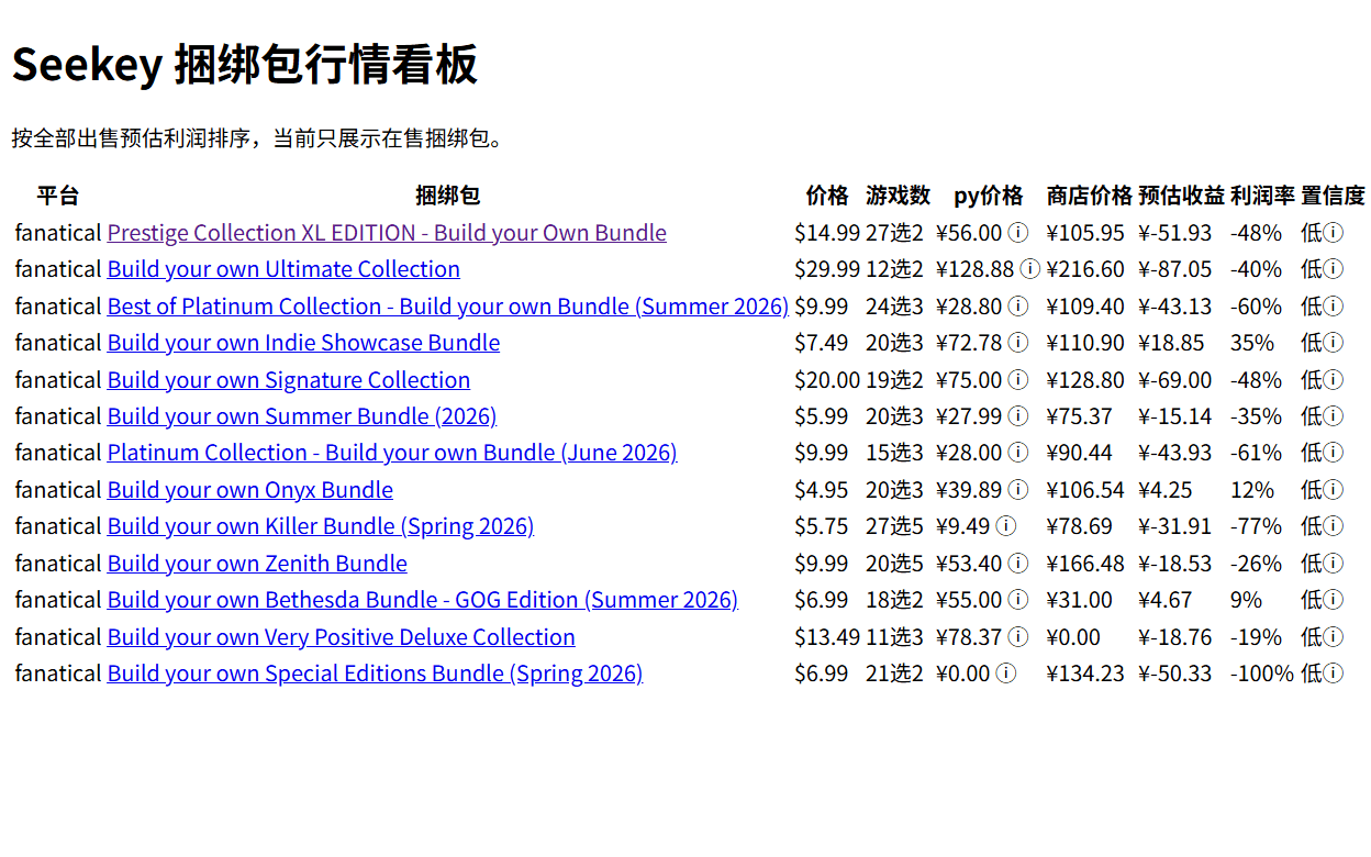 Seekey 项目界面